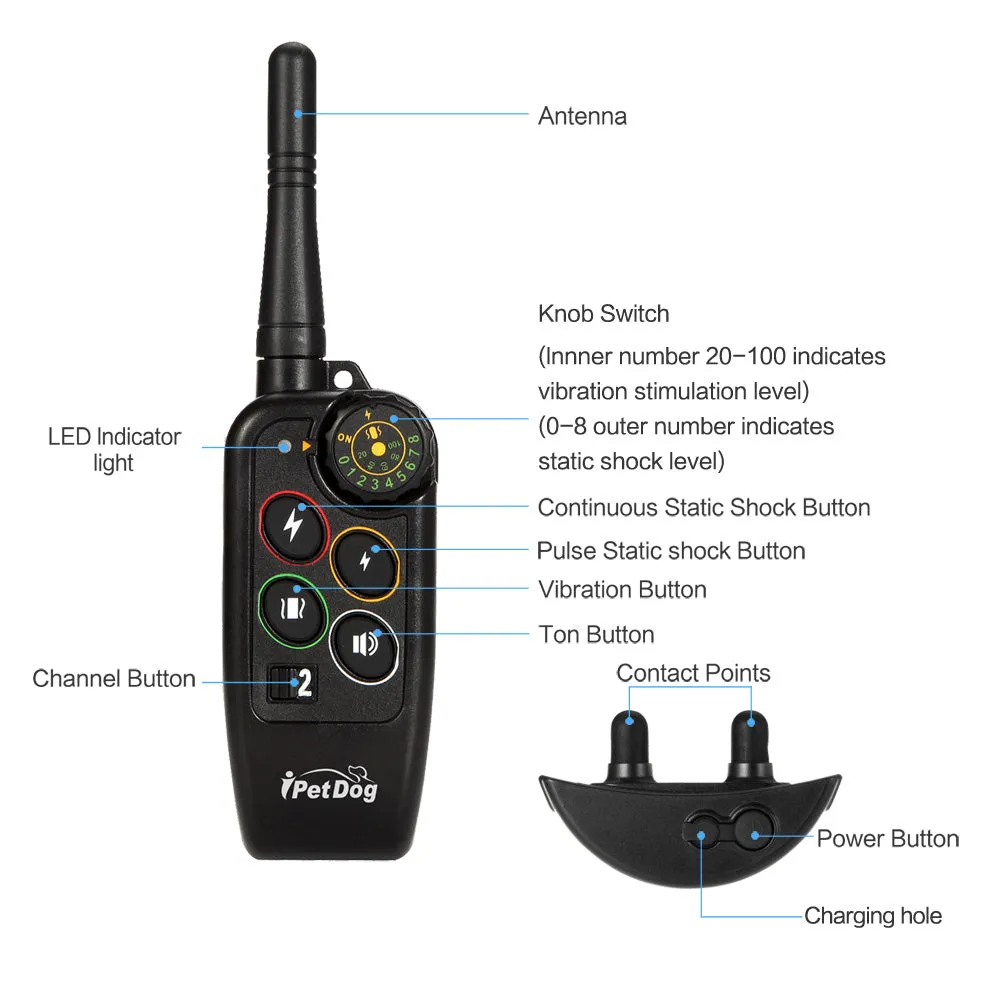 Dog Training Collar  Remote Activated - Professional Grade - 2025 Model with rubber coated contact points - Anti Barking & Dog Training (Spare Collar Only)