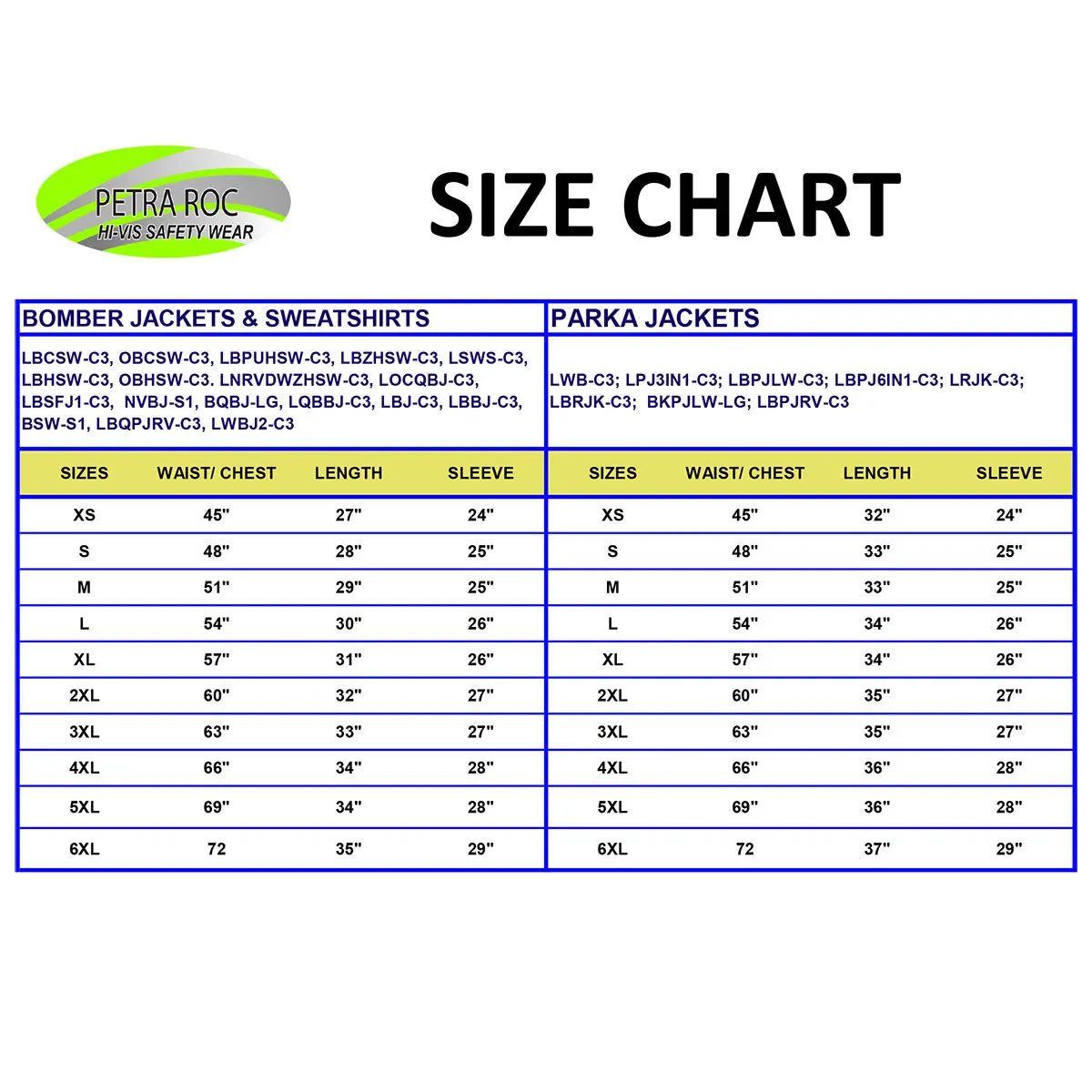 LBCSW-C3 ANSI 107-2020 Class 3 High-Vis Lime / Black Bottom Two Tone  Crew Neck Sweatshirt
